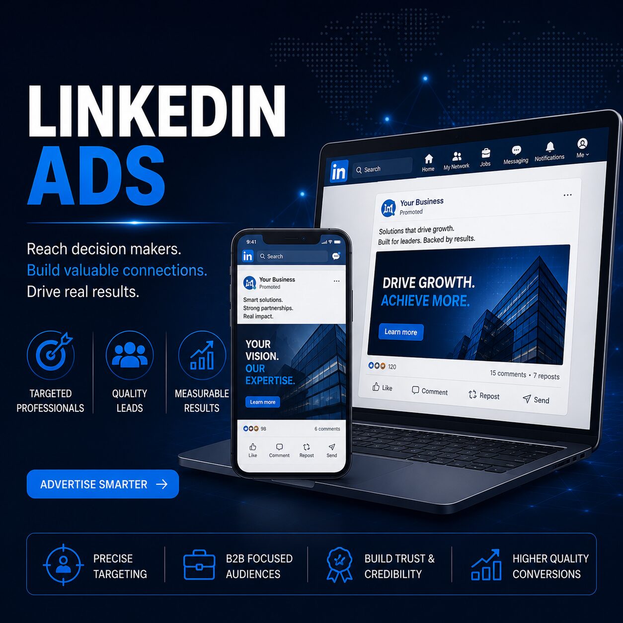 LinkedIn advertising for B2B targeting