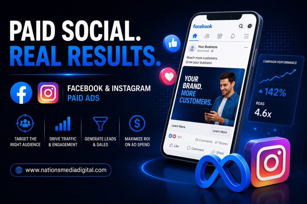 Paid Social Ads For Website Services Page