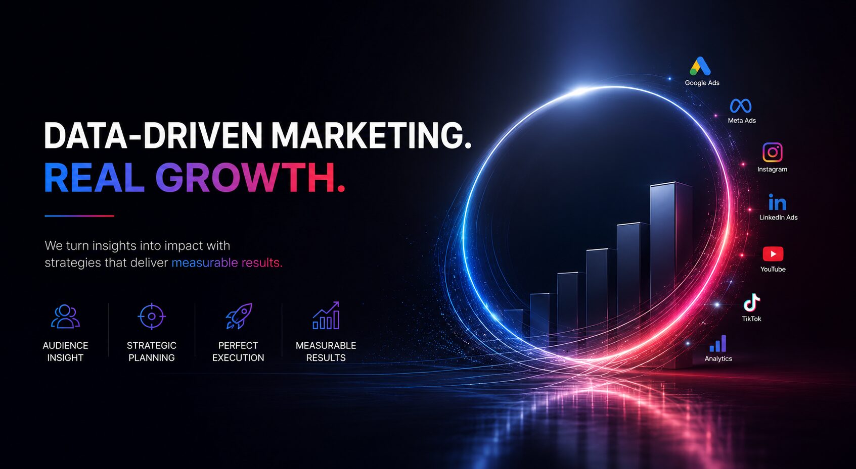 nations media digital agency results