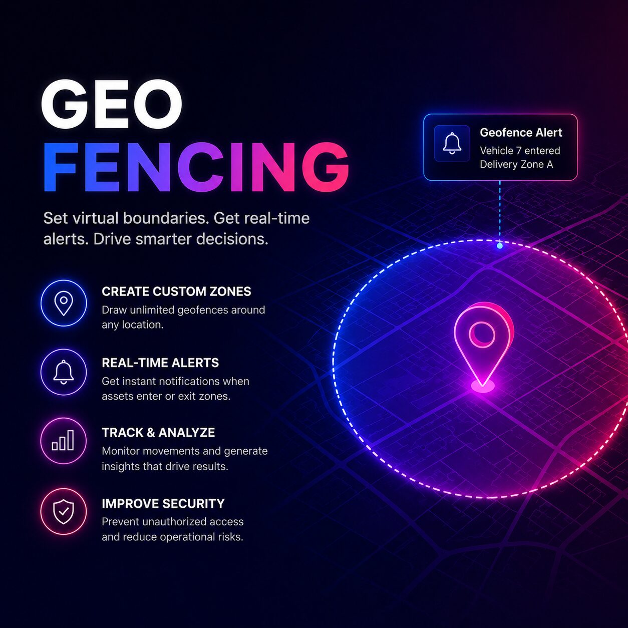 Geofencing and location-based mobile advertising