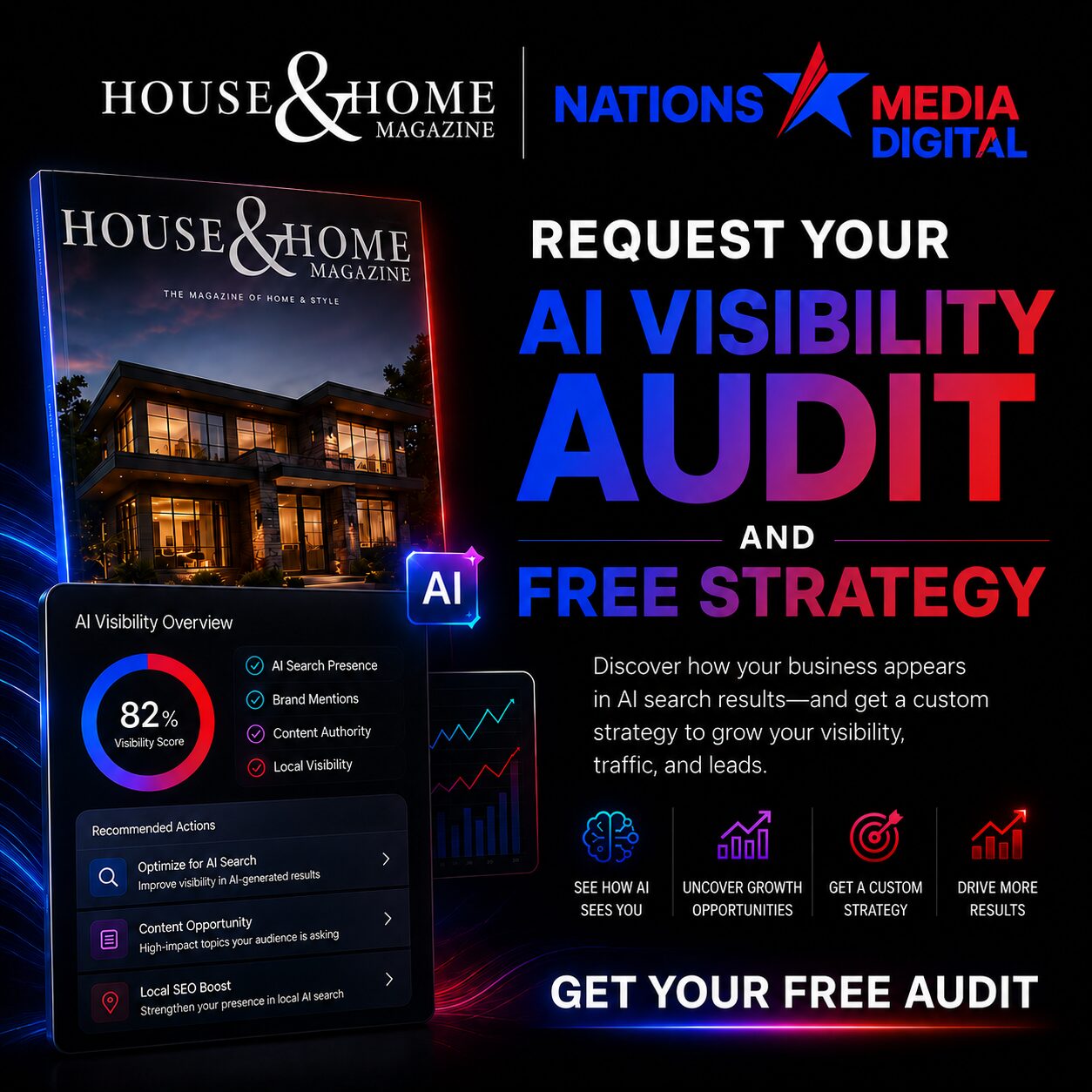 Nations Media Digital — case studies and results
