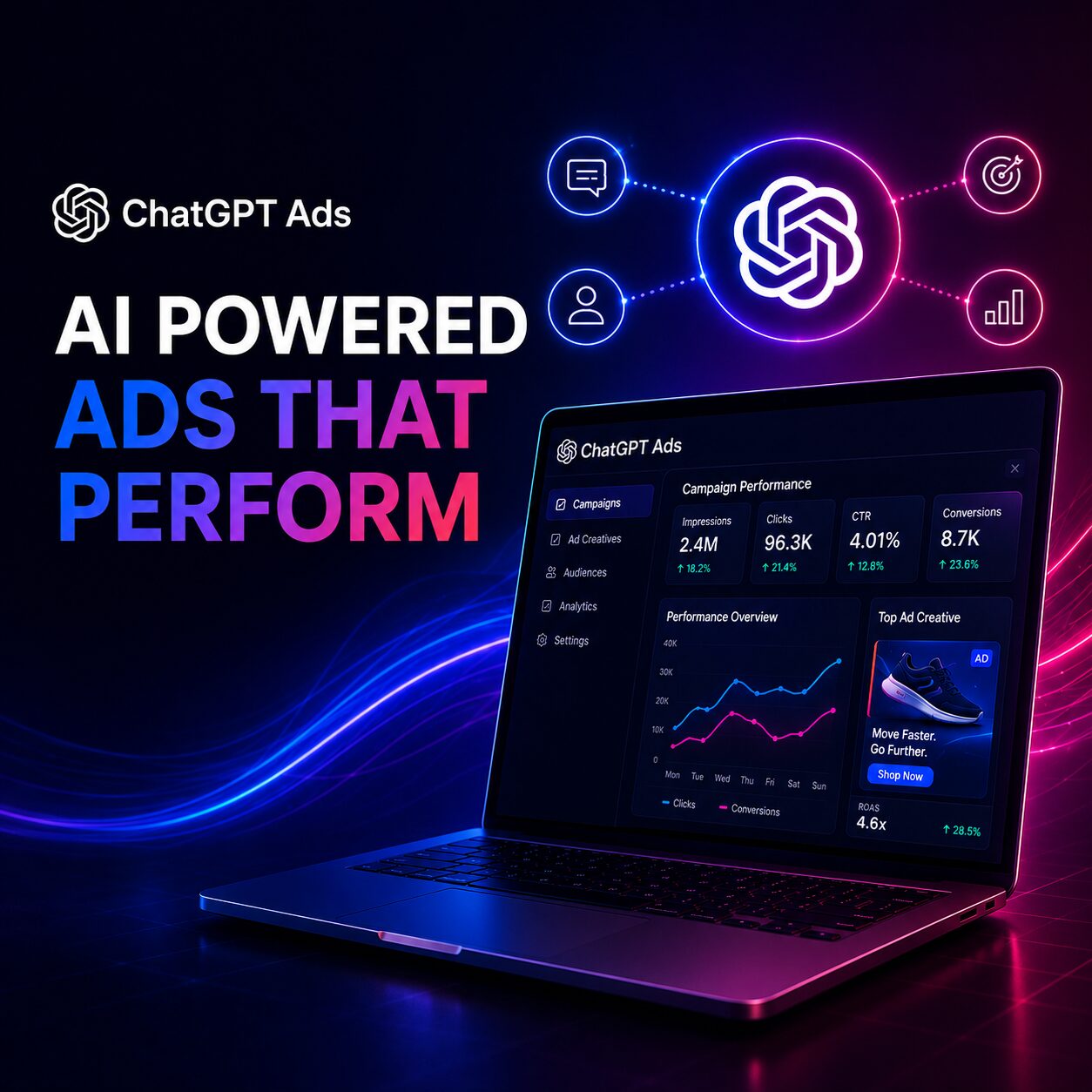 ChatGPT and OpenAI advertising and AI visibility