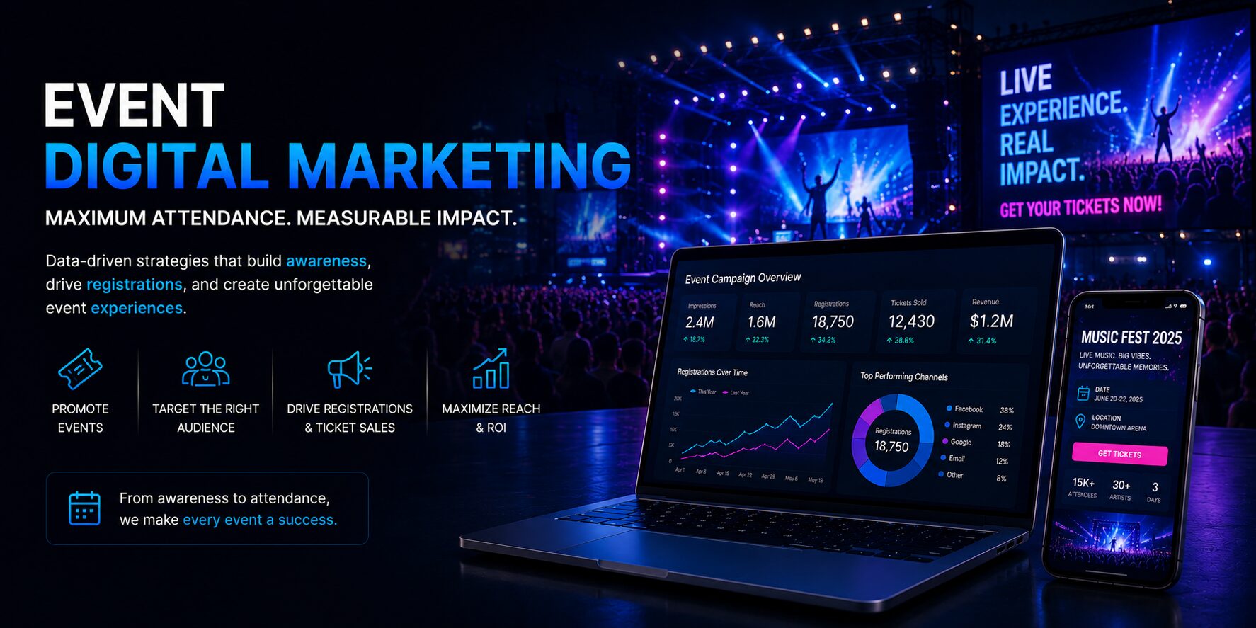 Digital marketing for events and event organizers