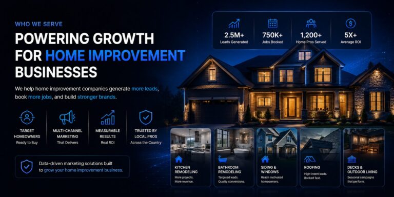 Home Improvement Businesses