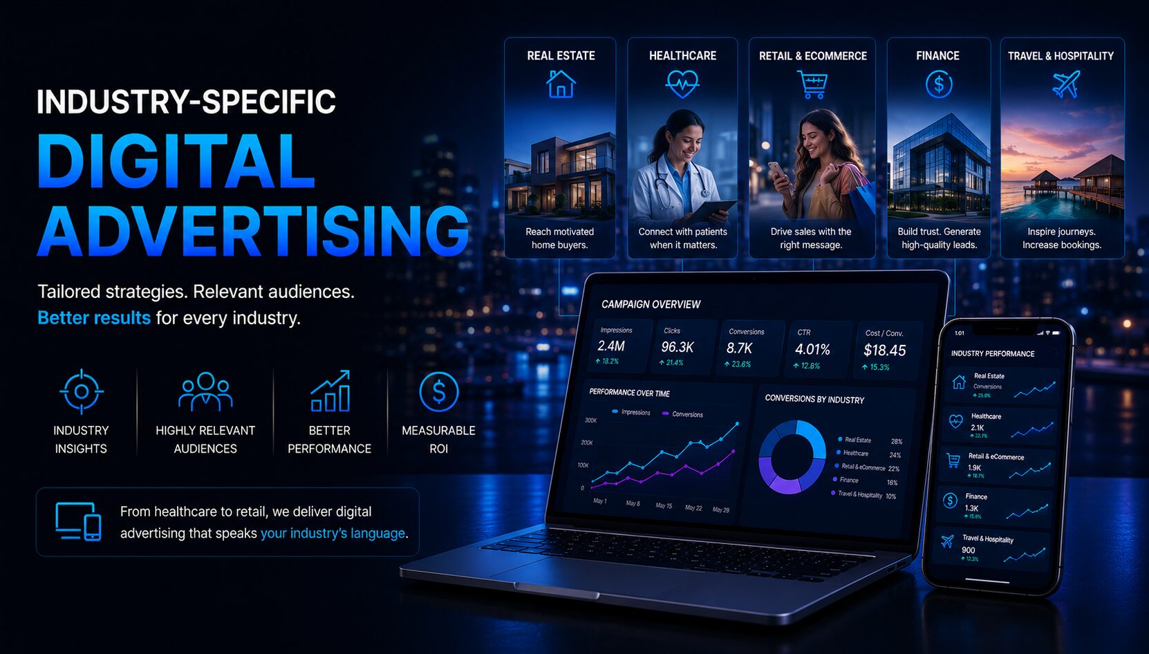 Industry Specific Digital Advertising