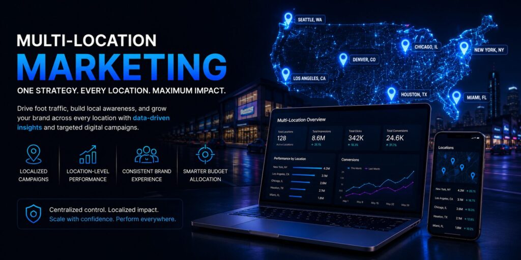Multi Location Marketing