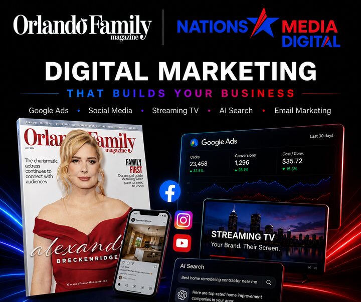 Nations Media Digital marketing performance dashboard showing growth in users, conversions, and ROI