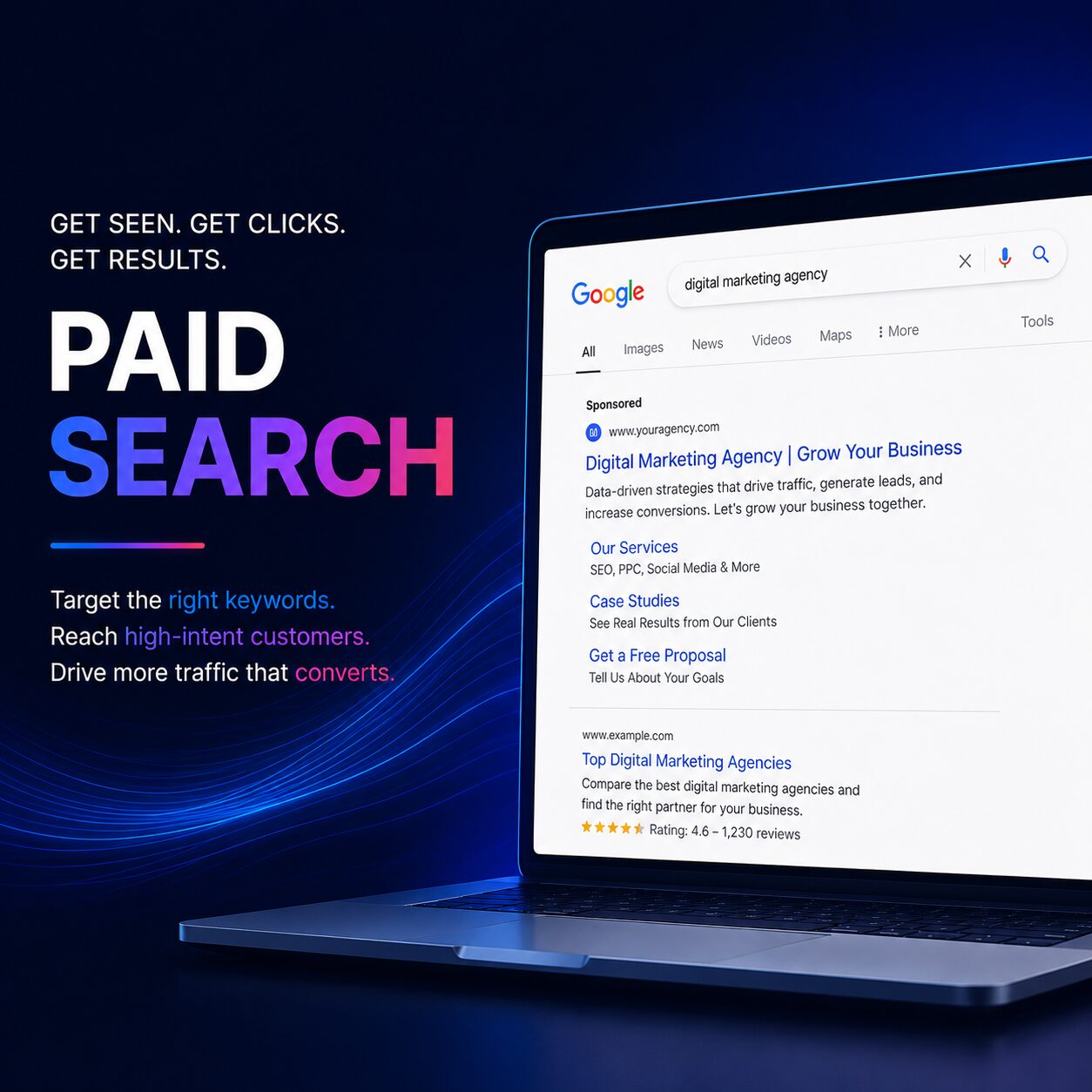 Paid search and PPC management services