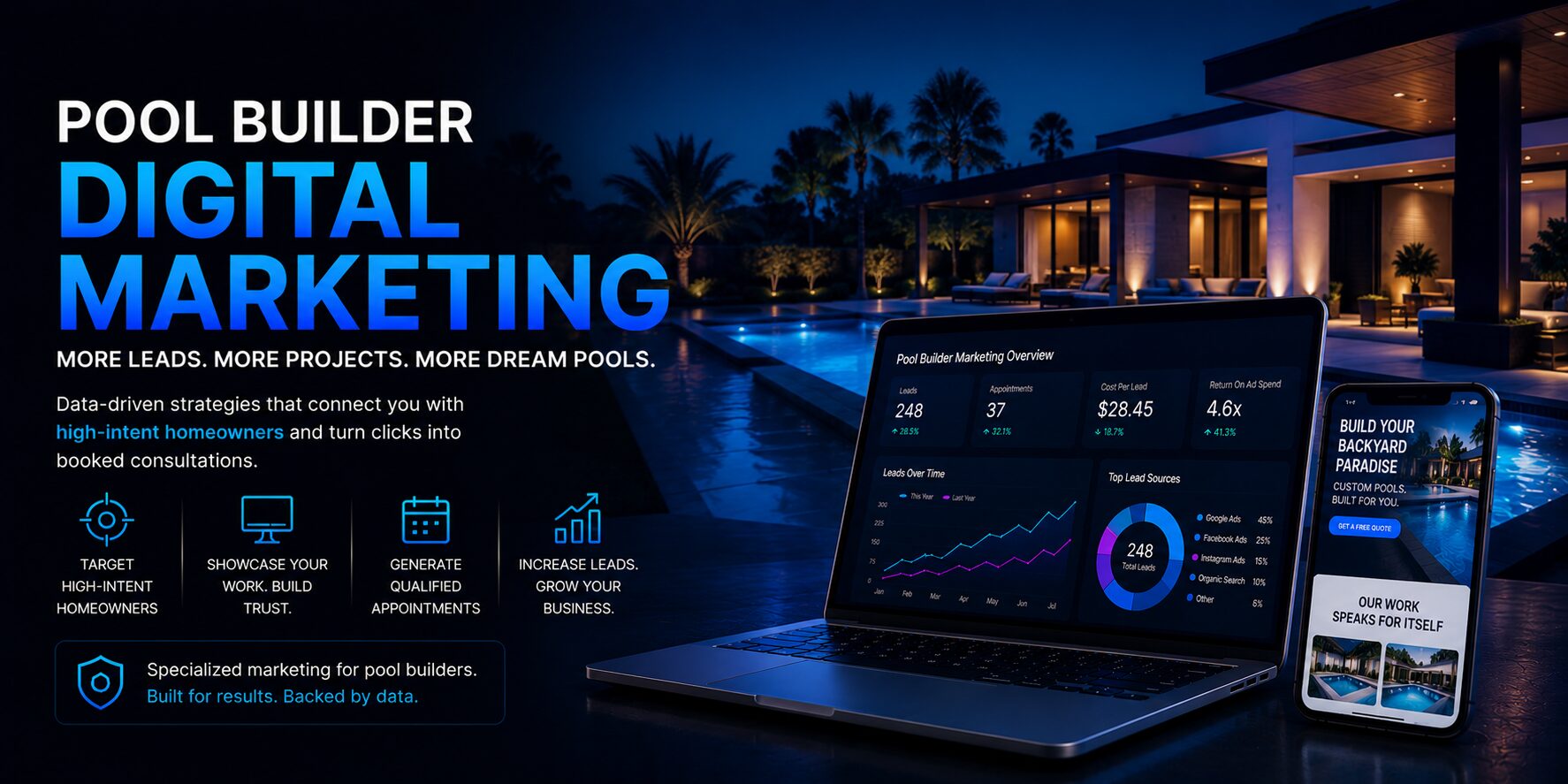 Digital marketing for pool builders and contractors