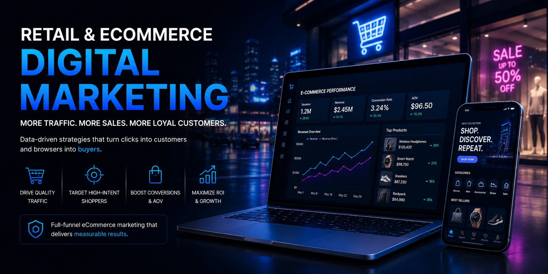 Digital marketing for retail and ecommerce brands