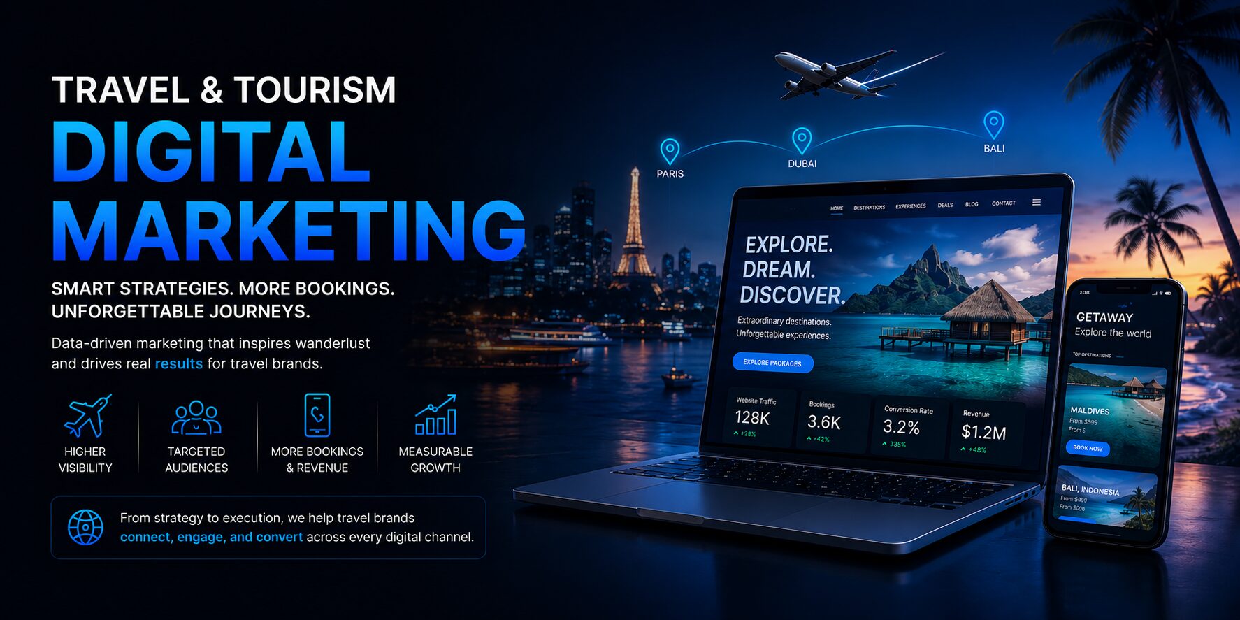 Digital marketing for travel and tourism businesses