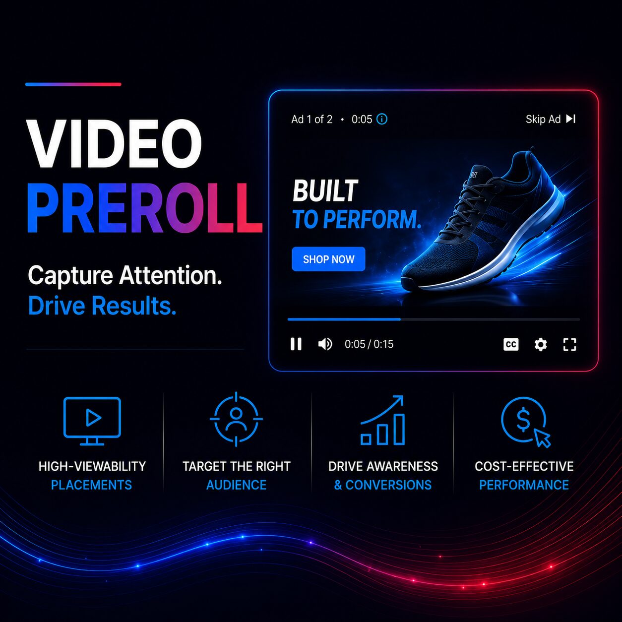 Preroll video advertising