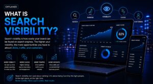What Is Search Visibility