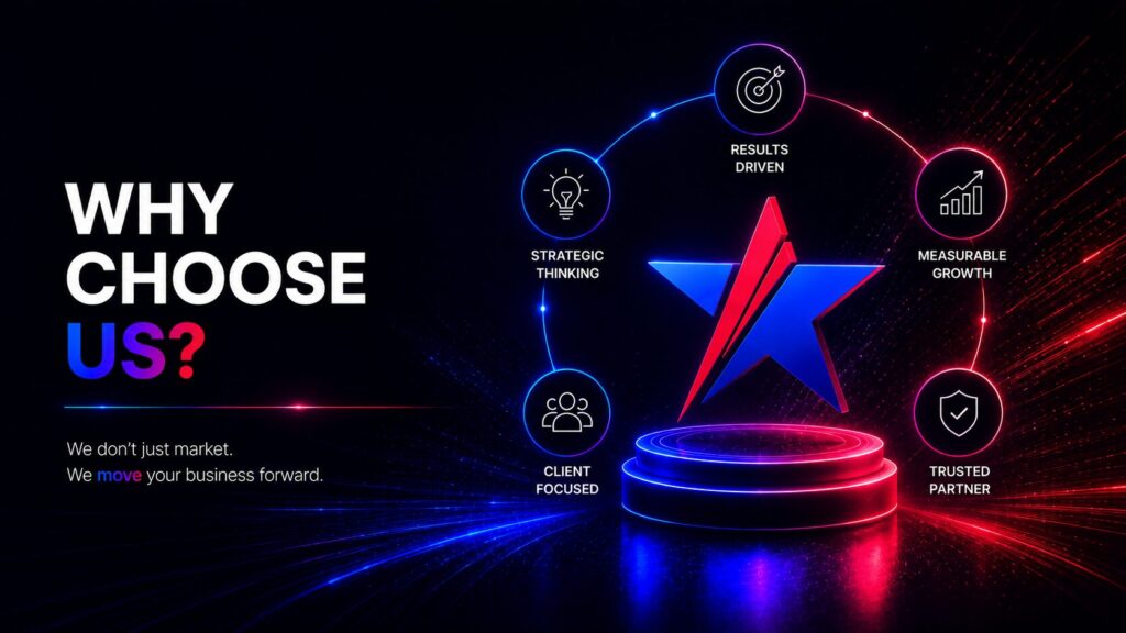 Why Choose Us Nations Media Digital